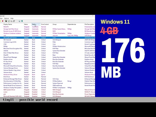 Pushing Limits: Windows 11 running on 176MB of RAM