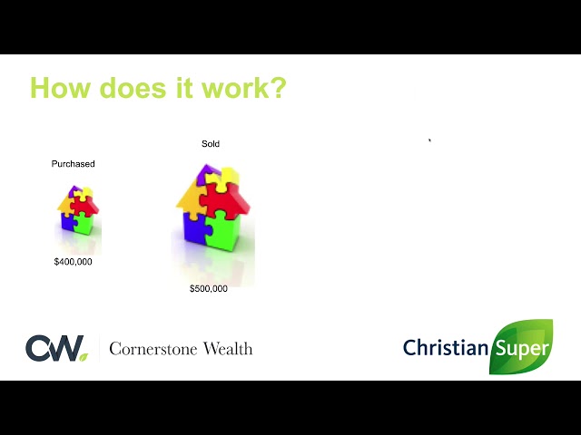 Reduce Capital Gains Tax and Maximise your Estate