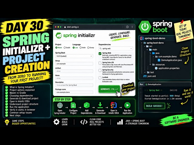 Spring Initializr Explained — Creating a Real Project | Day 30