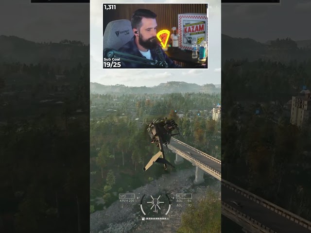 HELI'S AREN'T FOR THE WEAK