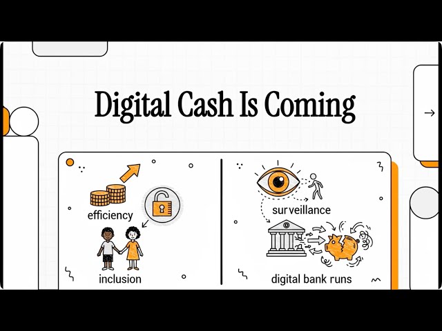 Digital Cash Is Coming: The CBDC Privacy Trap and the Risk of Digital Bank Runs【Dr. Deric】