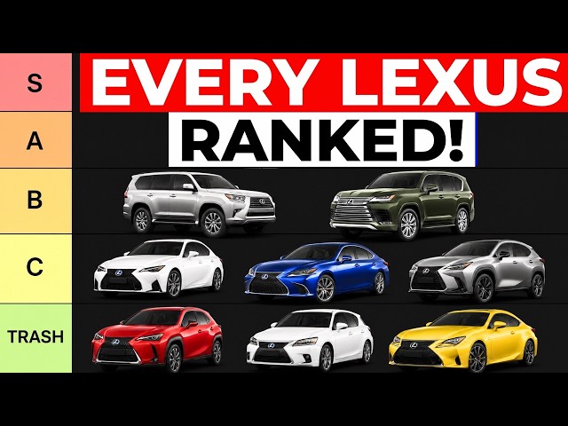 I Calculated the True Cost of Every Lexus (It's Not What You Think!)