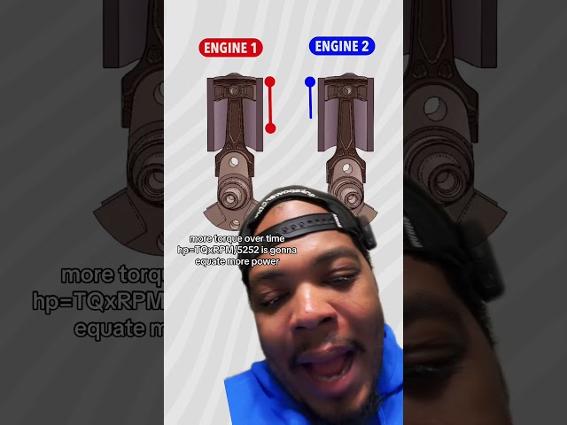 Which Engine is Better? (Stroked vs. Non Stroked)