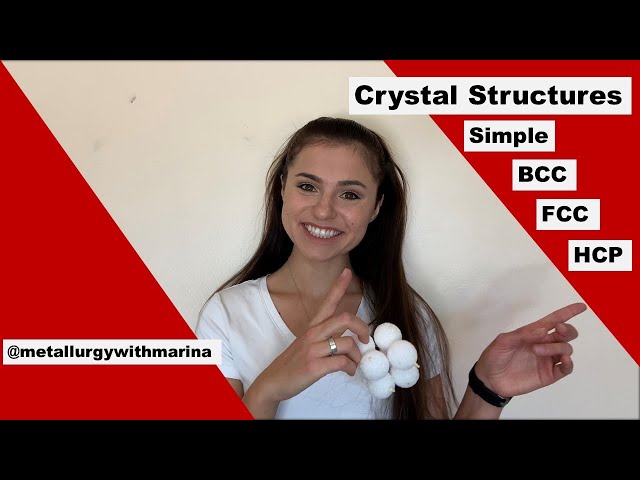 Crystal Structures Simple BCC  FCC HCP