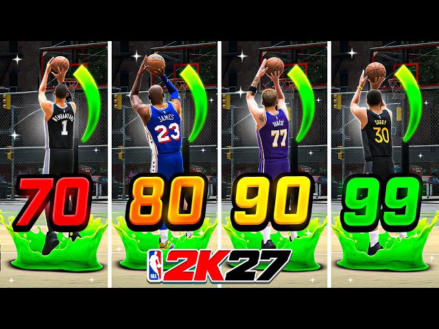 NBA 2K27 BEST JUMPSHOTS AFTER PATCH FOR ALL BUILDS & 3PT RATINGS ✅ NEW BEST JUMPSHOT 2K27