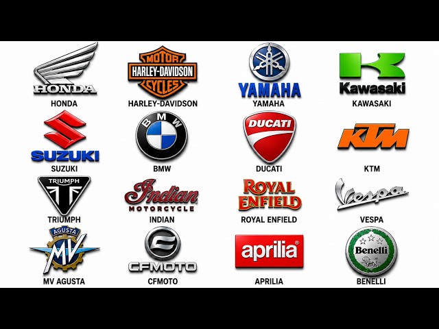 Every Motorcycle Brand Explained