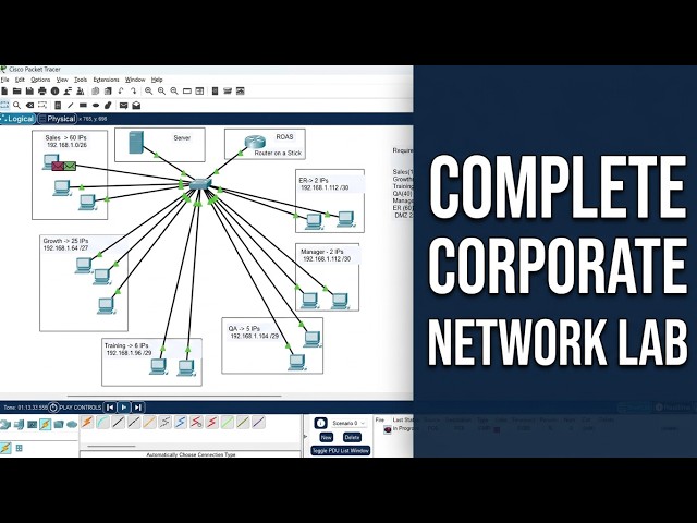 Day 11: CCNA 2.0 | Complete Corporate Network Lab: VLANs, Sub interfaces & DHCP