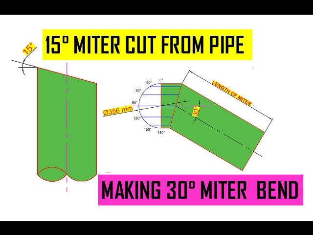 How to cut a 15 degree angle on pipe | 30° Miter bend from pipe