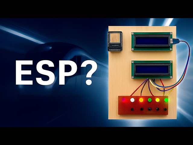 IOT-based Project Using ESP32