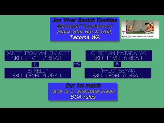 Jon Vivar Scotch Doubles Memorial Tournament Dante&BJ vs Christian&Halo 1st Match