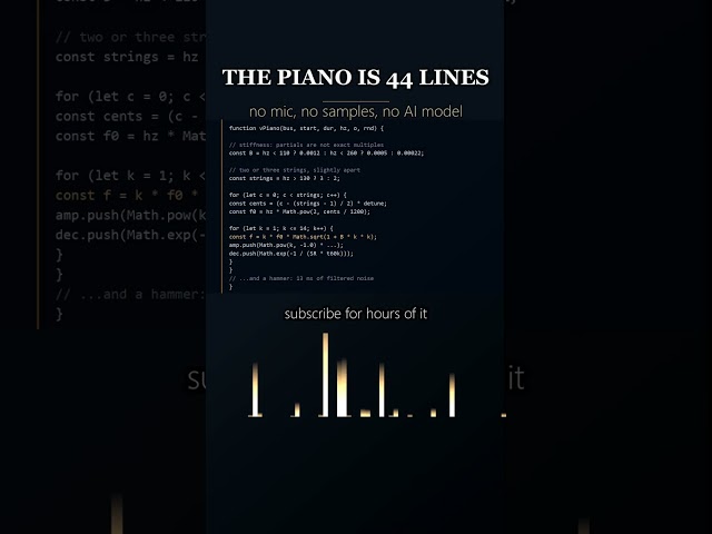 The piano is 44 lines of code - no mic, no samples, no AI model