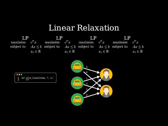 Linear Relaxation
