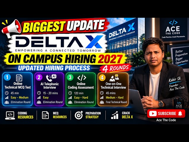 DeltaX On Campus Hiring 2027 | Updated 4 Round Process, Exam Pattern, Coding & MCQ Resources