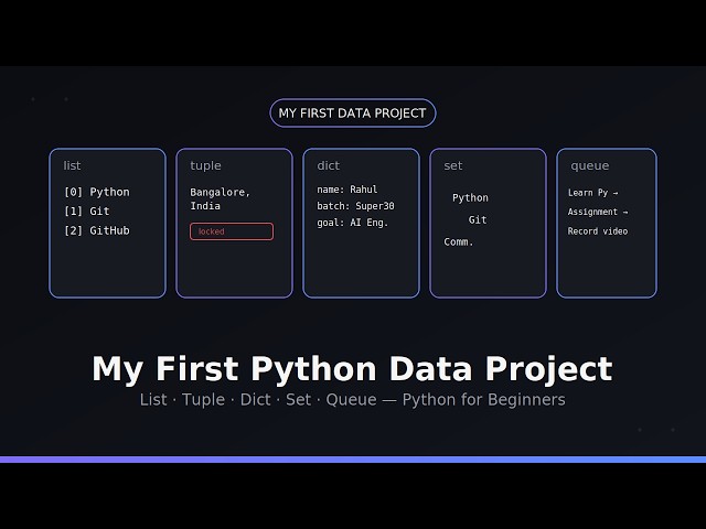 Python for Beginners: My First Python Data Project (2026)