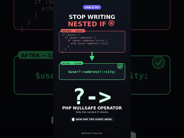 Stop Writing Nested IFs in PHP! Use the Nullsafe Operator (?➜)