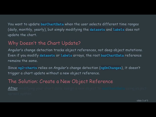 How to Properly Update Data in Chart.js with Angular and ng2-charts