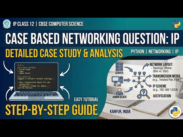 CASE BASED NETWORK QUESTION