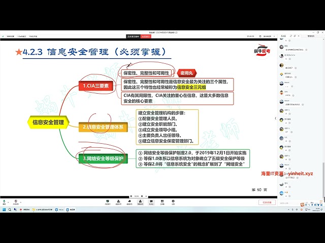 IT爱学堂-Python+AI大模型零基础到项目实战08_知识图谱-V6.5X-10天-AI版-2