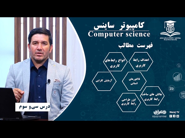 Computer Science | Software Engineering | Lesson 33