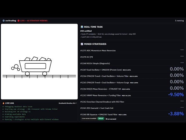 Quant Strategy Mining Loop: Digging Diamonds into GitHub 💎🐙