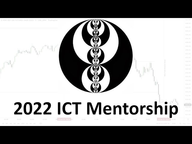 ICT Mentorship Core Content - Month 02 - The Secrets To Selecting High Reward Setups