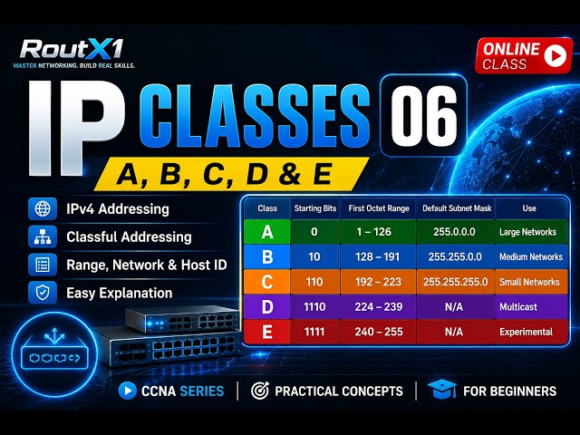 IP classes 6 oline