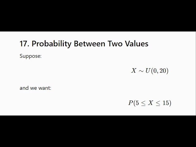 Uniform Distribution Explained + Python Exercise | NumPy & SciPy