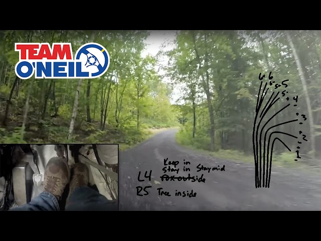 Rally Driving Explained