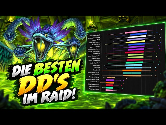 MAGE destroys everything: The BEST and MOST POPULAR SPECS in Patch 12.1 for Raid and M+