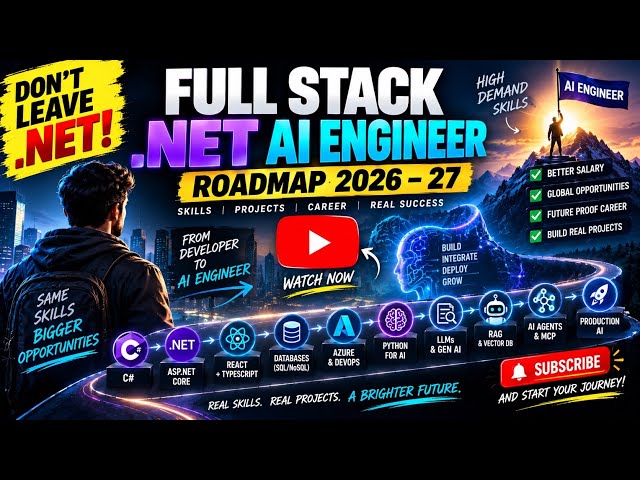Full Stack .NET AI Engineer Roadmap 2026–27 | C# → Azure → RAG → AI Agents → MCP