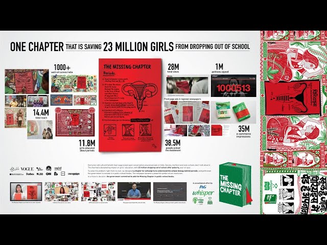P&G x Whisper - The Missing Chapter (Case Study) | Campaign