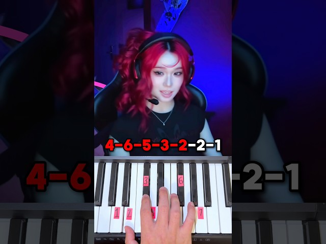 GGEZ Meme Song - Piano Tutorial #shorts