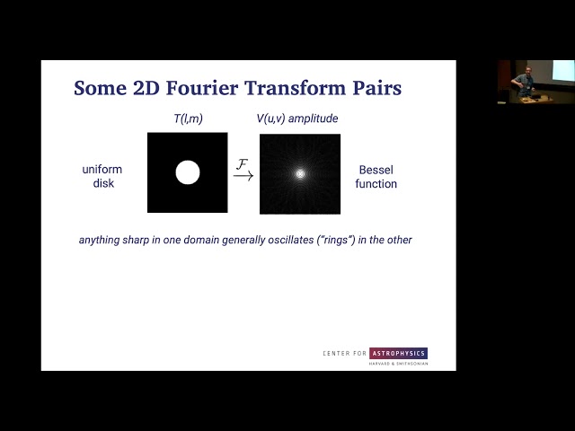 SMA School 2020: Imaging and Deconvolution