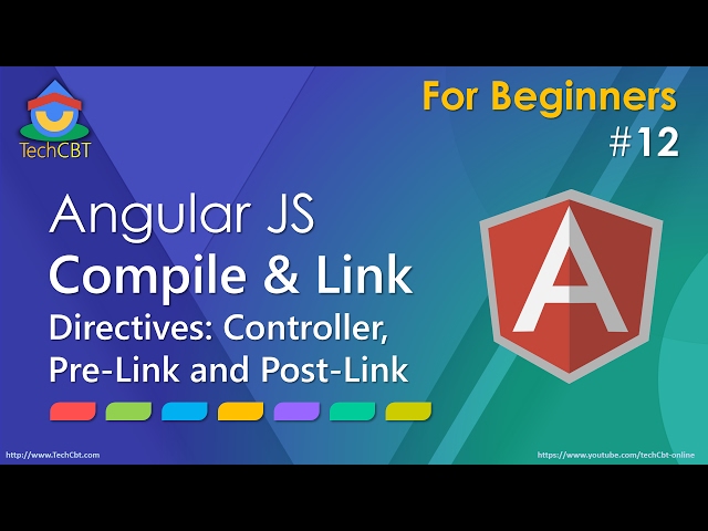 AngularJS Directives - Compile and Link in depth - Part 1