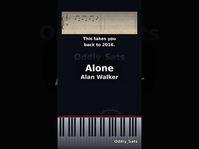 Alone - Alan Walker | Piano Cover #shorts