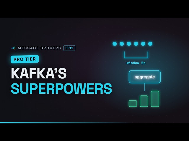 Kafka's Superpowers — Streams, Connect, Exactly-Once & Compaction | Deep Dive
