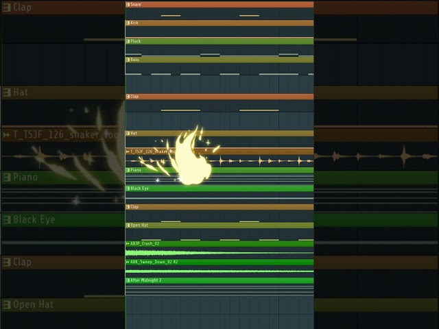 How to make ' Movin’ To The Sun' By HUGEL, Ultra Nate, Imael Angel In FL Studio #flstudio