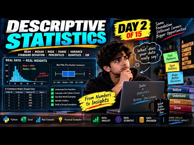 Descriptive Statistics Explained for Data Science | Day 2 of 15