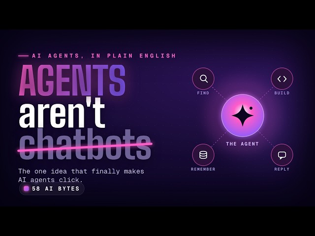 How AI Agents Work, in Under 7 Minutes