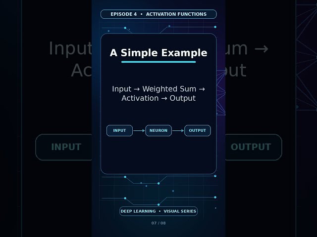 A Simple Example | Episode 4 #7