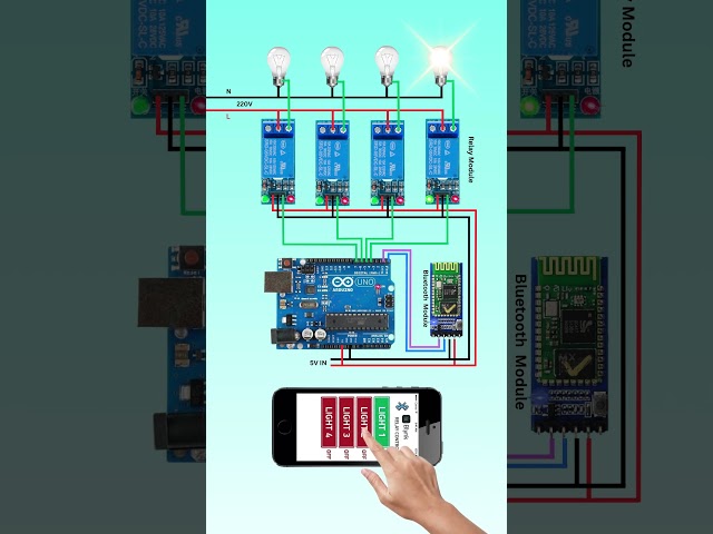 📱Smart Home Automation Using Arduino