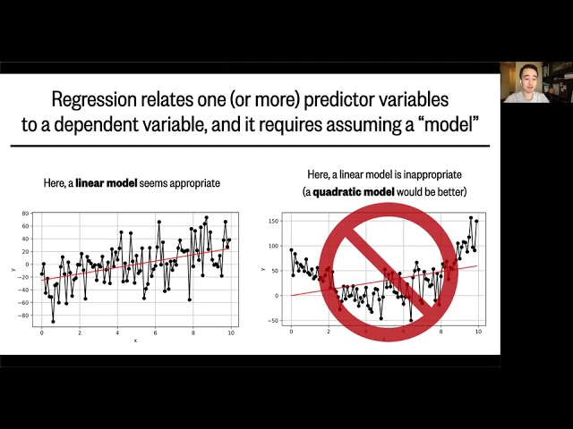 Lesson 14, Part 1: SciPy - linear regression