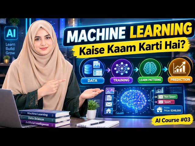 Machine Learning Kaise Kaam Karti Hai? | Step-by-Step Explained in Urdu | AI Course #03