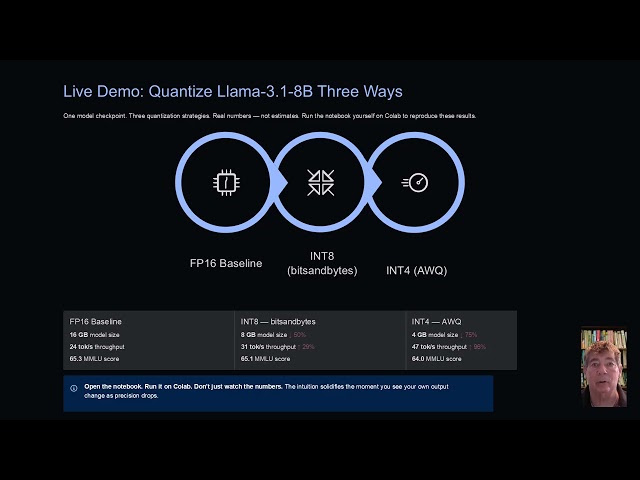 8-1 Optimization-Model-Quantization-Making-Big-Models-Fit-Real-Hardware Lecture