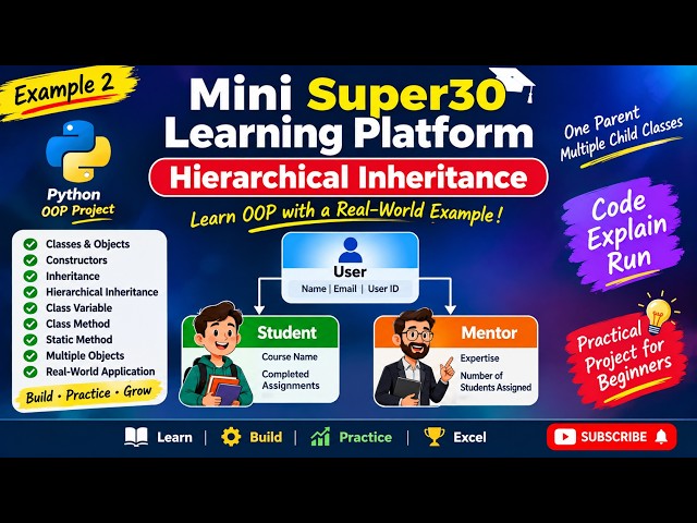 Python OOP Example 2 | Hierarchical Inheritance