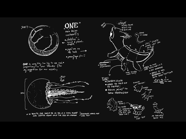 Nuclear-Powered Underwater Creatures - Blender Studio Log 23