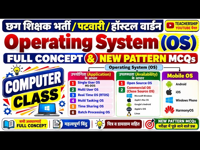 Computer : Operating System | MS-DOS | Open Source & Comercial Operating System | Computer GK |