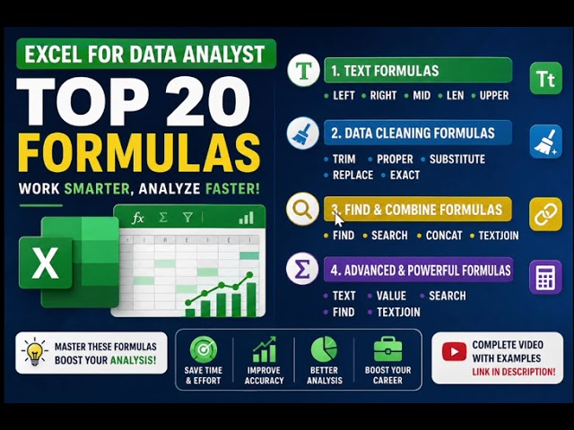 5 Excel Formulas for Data Cleaning | Data Analyst Must Know! #shorts