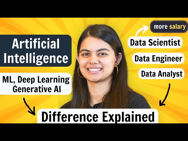 Data Analyst vs Data Scientist vs Data Engineer | Difference Explained