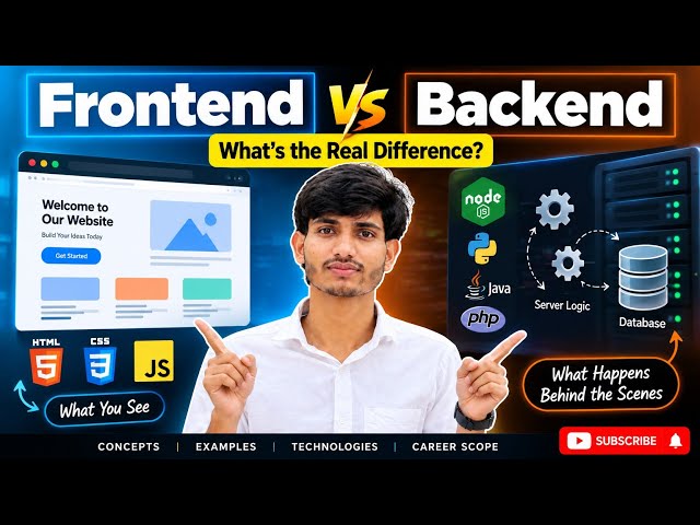 Frontend vs Backend — What’s the Difference? | Frontend vs Backend Explained